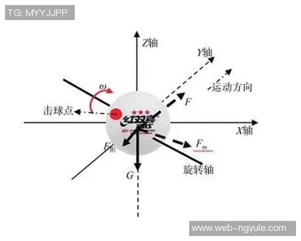 上海乒乓球队中路突破解析：战术创新与未来发展展望