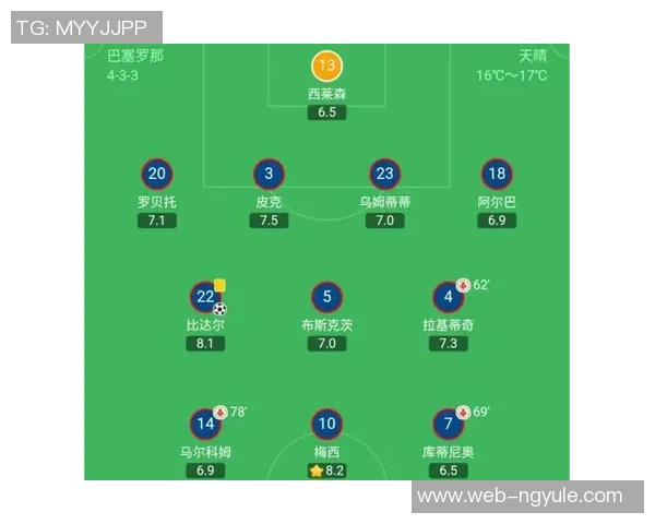 利物浦与巴萨对决分析两队战术特点及胜负关键因素探讨